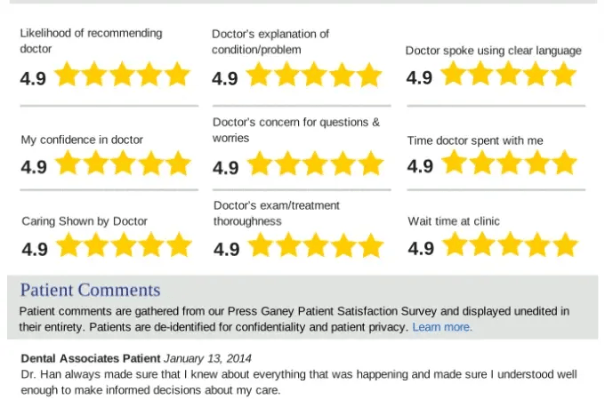 press-ganey-patient-satisfaction-survey-results